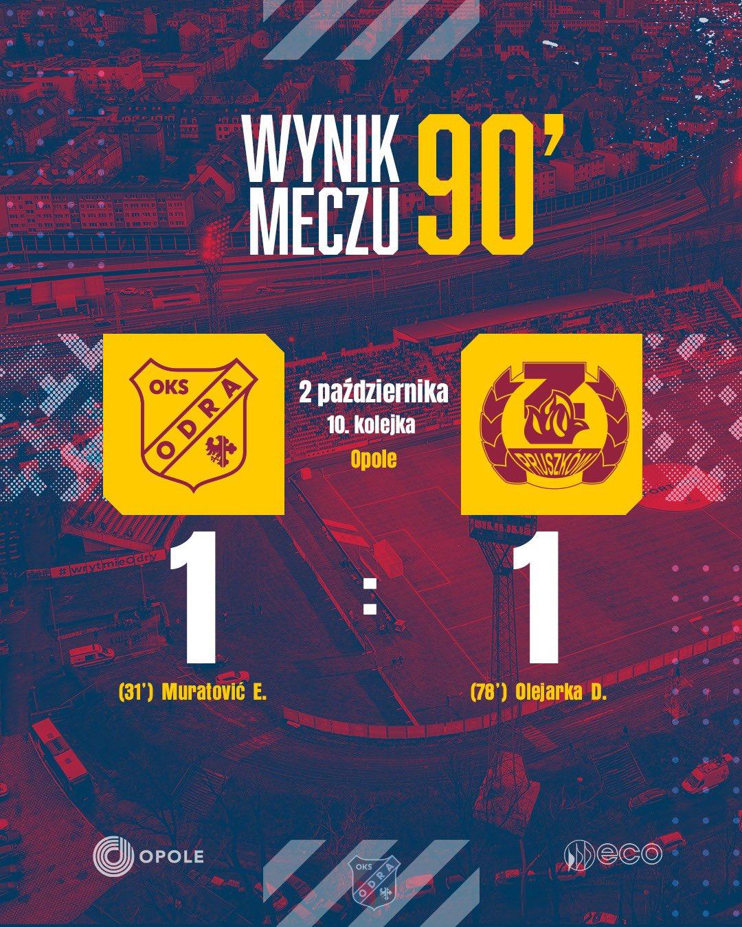 Odra Opole - Znicz Pruszków 1:1, 02.10.2024