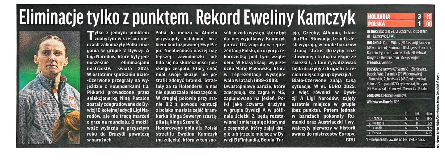 Przegląd Sportowy po meczu kobiet Holandia - Polska 3:1 (09.06.2026)