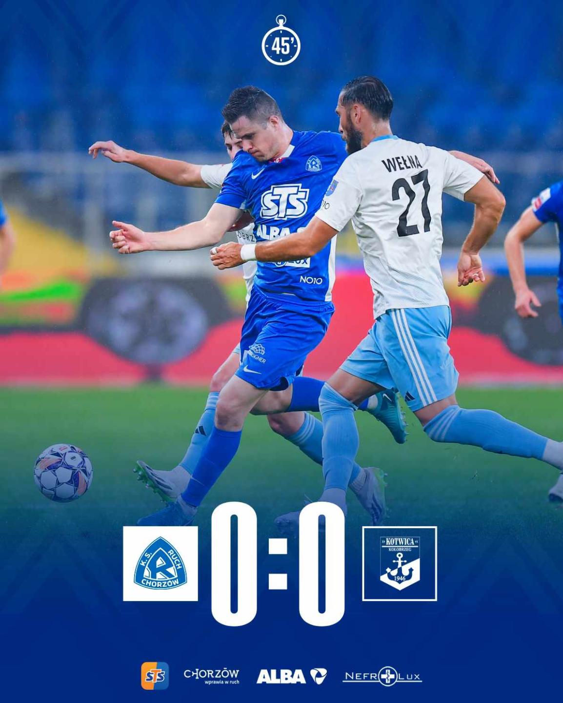 Ruch Chorzów - Kotwica Kołobrzeg 1:0, 04.10.2024