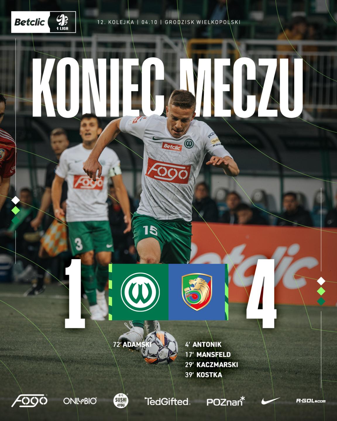 Warta Poznań - Miedź Legnica 1:4, 04.10.2024