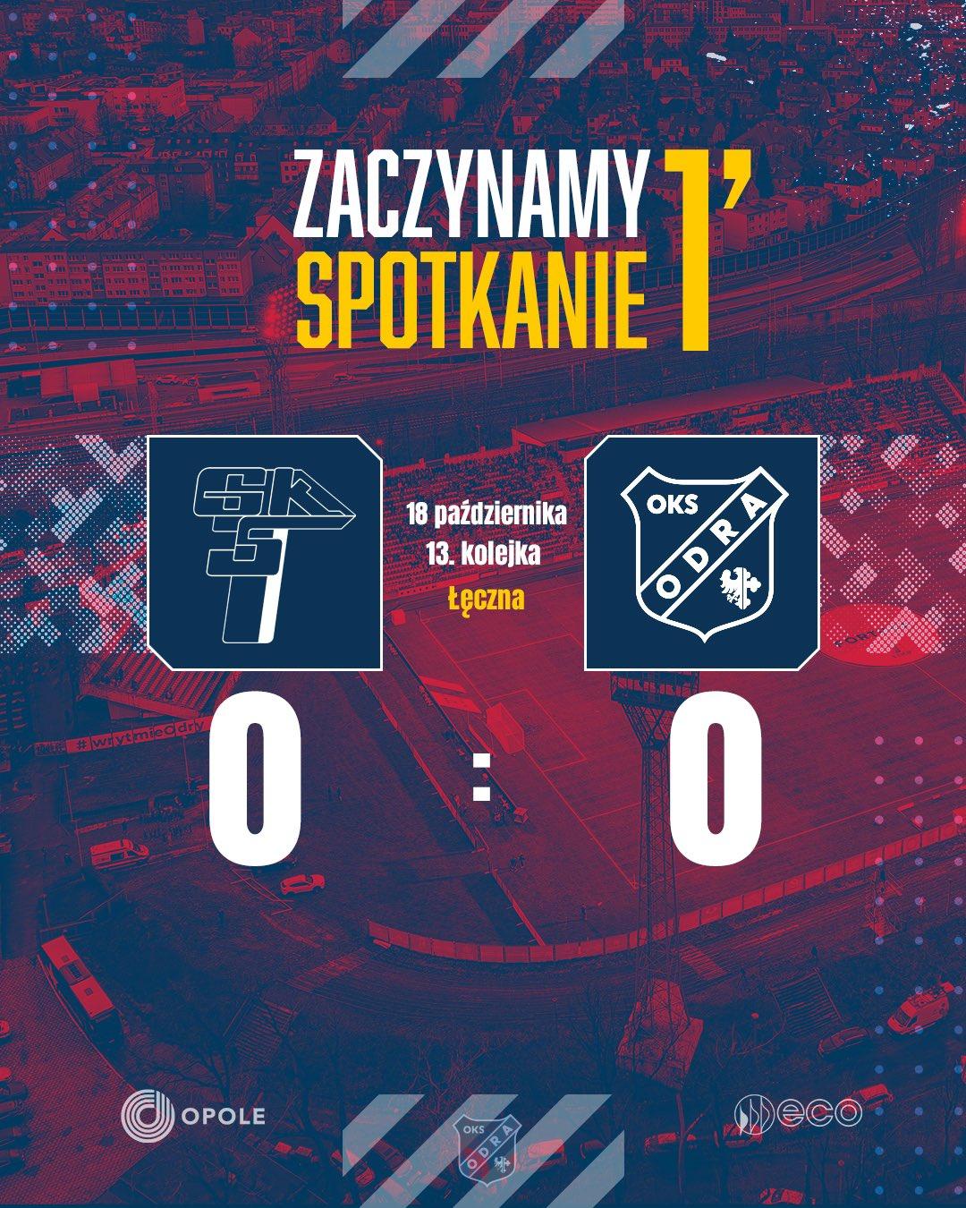 Górnik Łęczna - Odra Opole 2:2, 18.10.2024