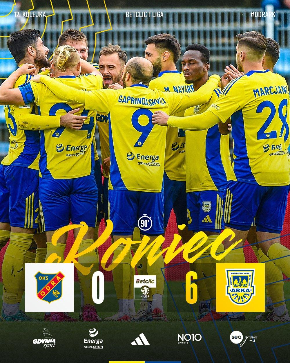 Odra Opole - Arka Gdynia 0:6, 06.10.2024