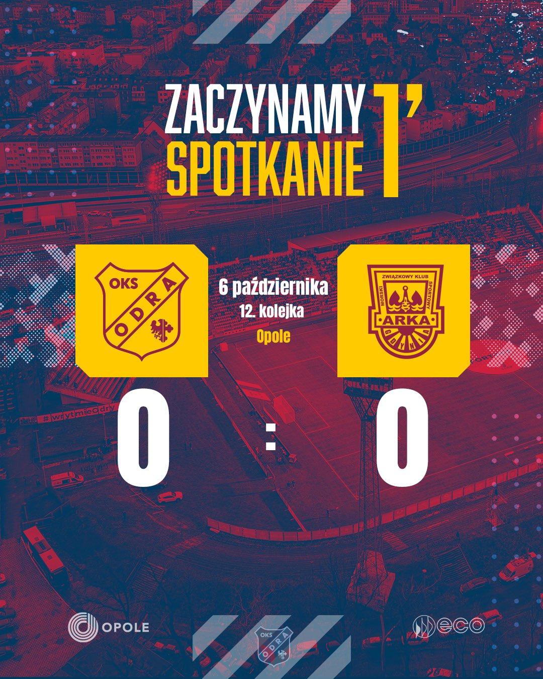 Odra Opole - Arka Gdynia 0:6, 06.10.2024