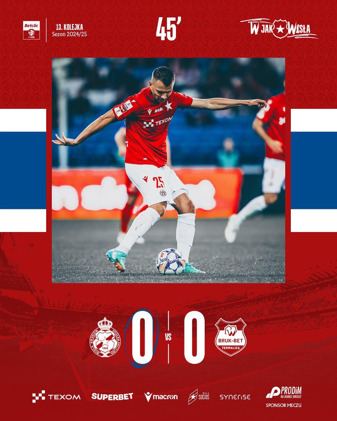 Wisła Kraków - Bruk-Bet Termalica Nieciecza 2:0, 18.10.2024