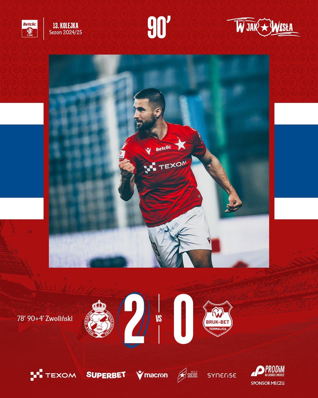 Wisła Kraków - Bruk-Bet Termalica Nieciecza 2:0, 18.10.2024