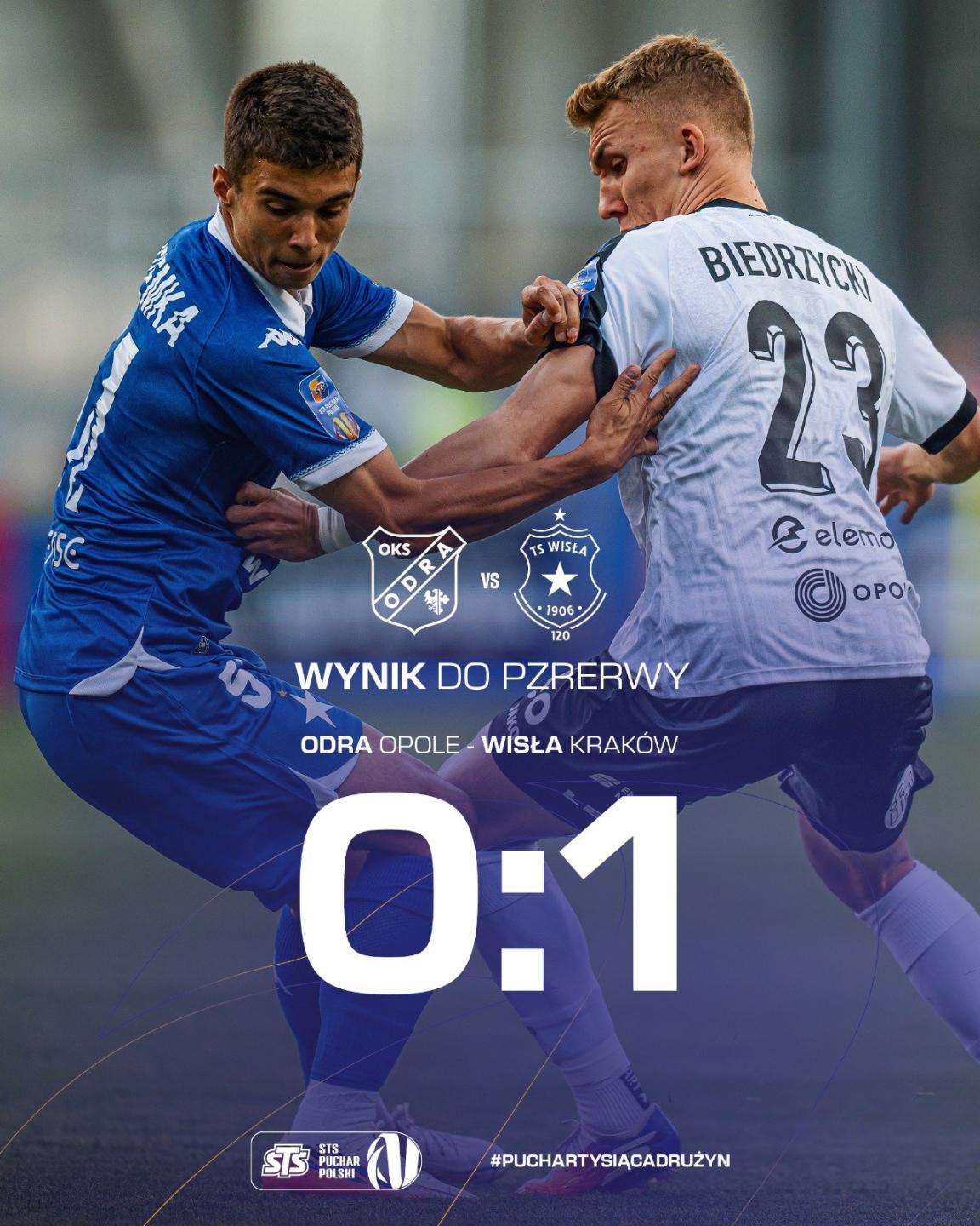 Odra Opole - Wisła Kraków 2:1, 01.09.2026