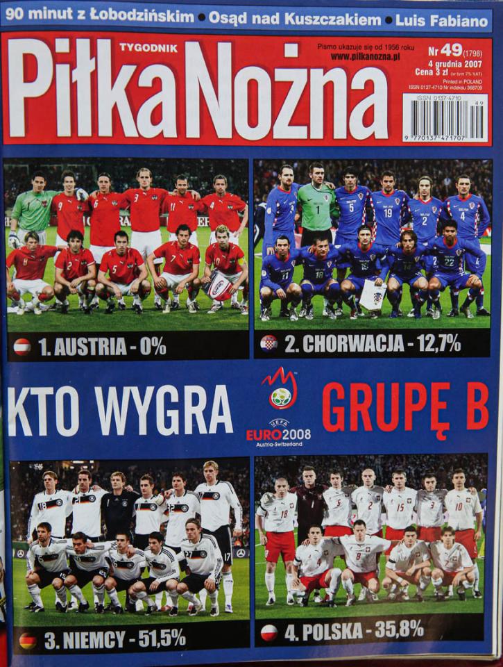 Okładka piłki nożnej przed EURO 2008 