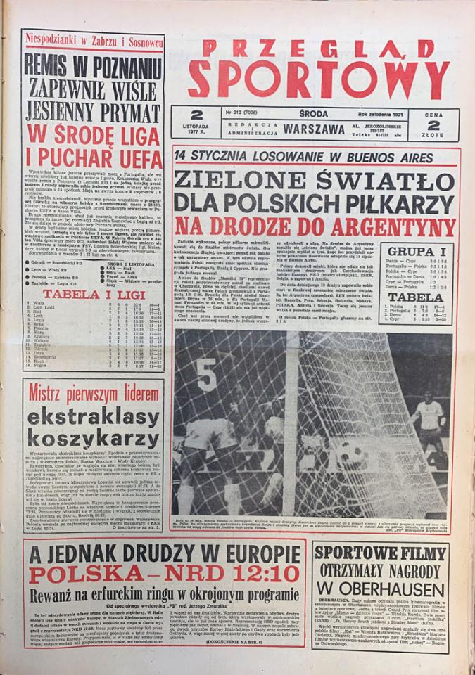 Okładka przeglądu sportowego po meczu Polska - Portugalia (29.10.1977)