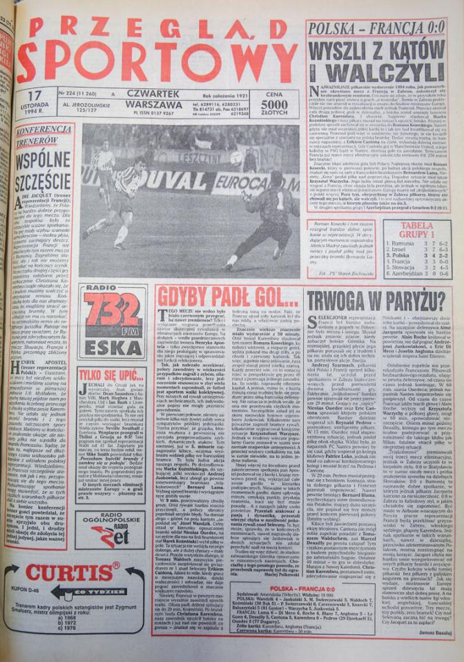 Okładka przeglądu sportowego po meczu Polska - Francja (16.11.1994) 