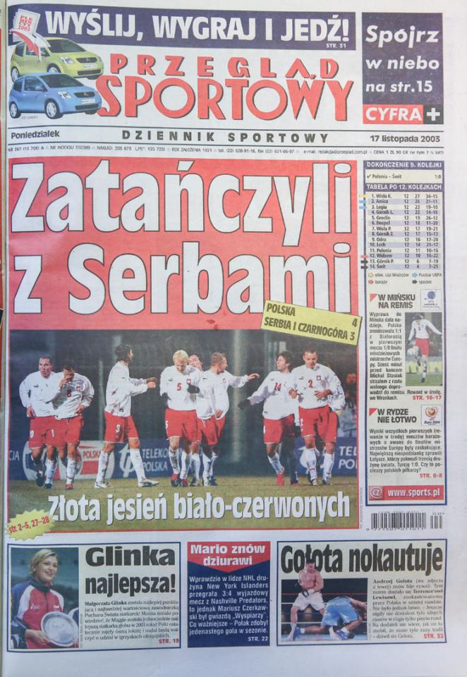 Okładka Przeglądu Sportowego po meczu Polska - Serbia i Czarnogóra (16.11.2003) 