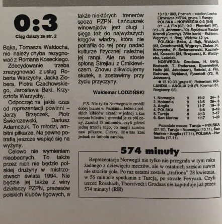 piłka nożna po meczu polska - norwegia (13.10.1993) 