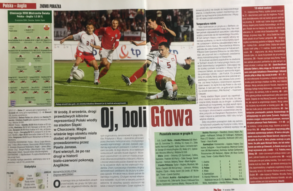piłka nożna po meczu polska - anglia (08.09.2004) 