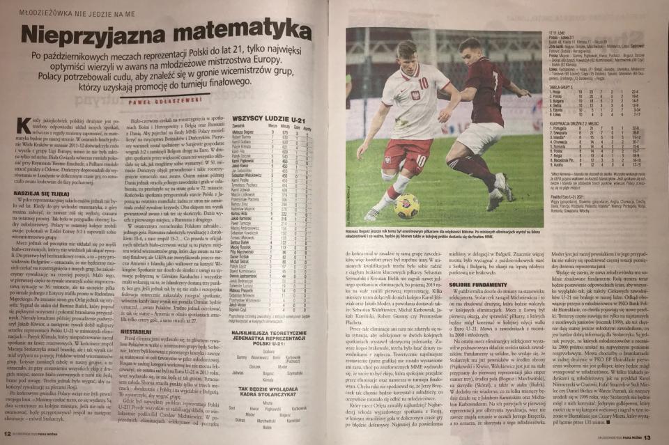 Polska - Łotwa 3:1 (17.11.2020) Piłka nożna