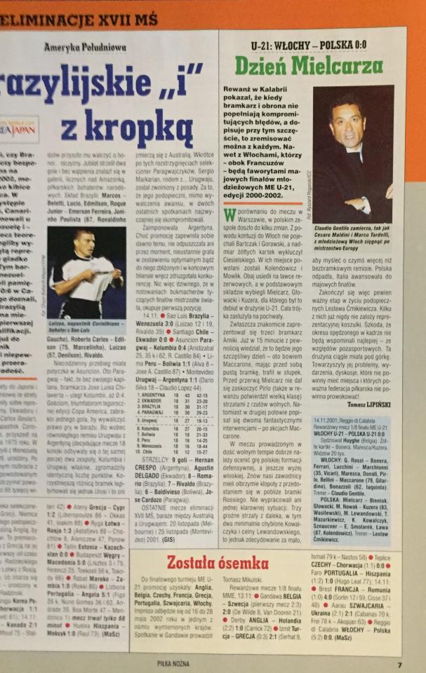 Włochy - Polska 0:0 U-21 (14.11.2001) Piłka Nożna