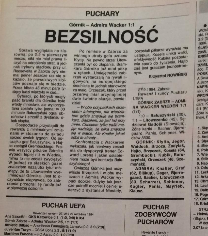 Piłka Nożna po Górnik Zabrze - Admira Wacker Wiedeń 1:1 (27.09.1994)
