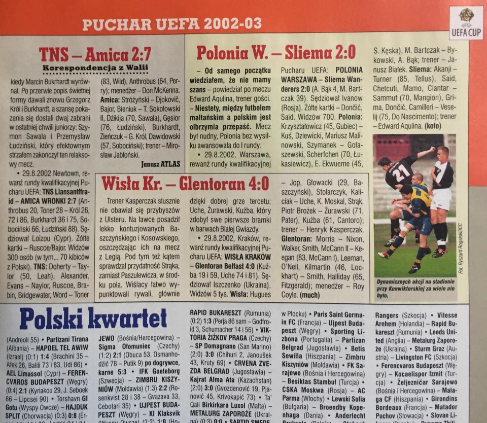 Piłka Nożna po Polonia Warszawa - Sliema Wanderers 2:0 (29.08.2002)