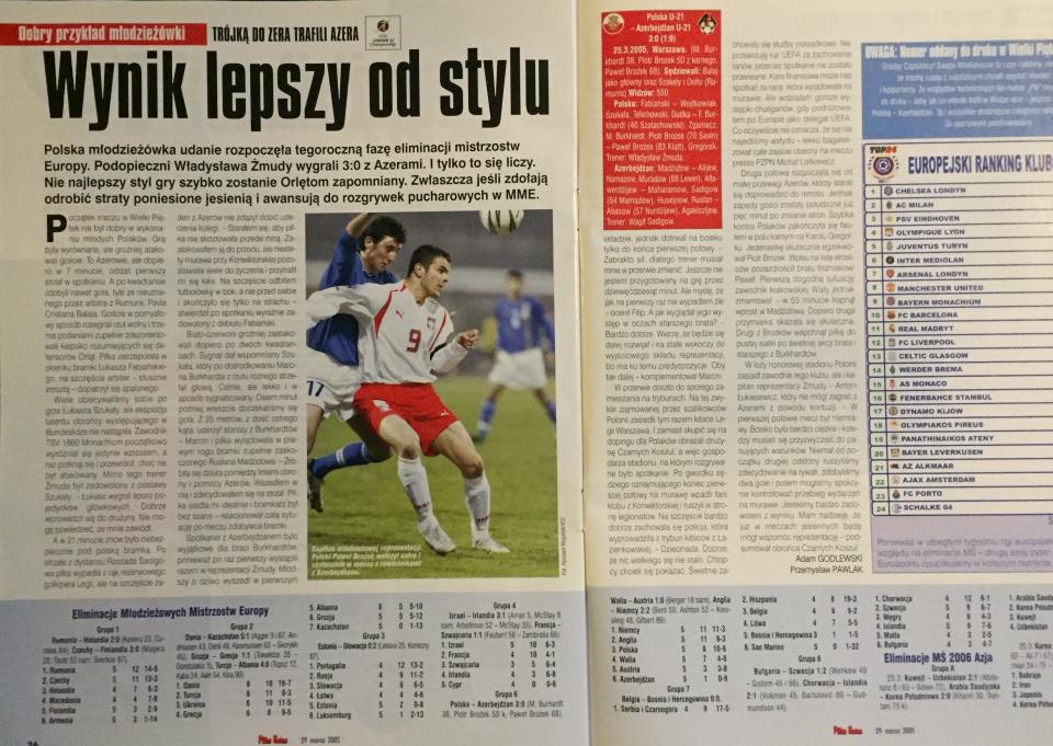 Piłka Nożna po Polska - Azerbejdżan 3:0 (25.03.2005)