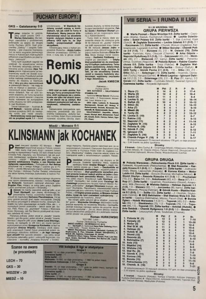 Piłka Nożna po Miedź Legnica - AS Monaco 0:1 (16.09.1992)