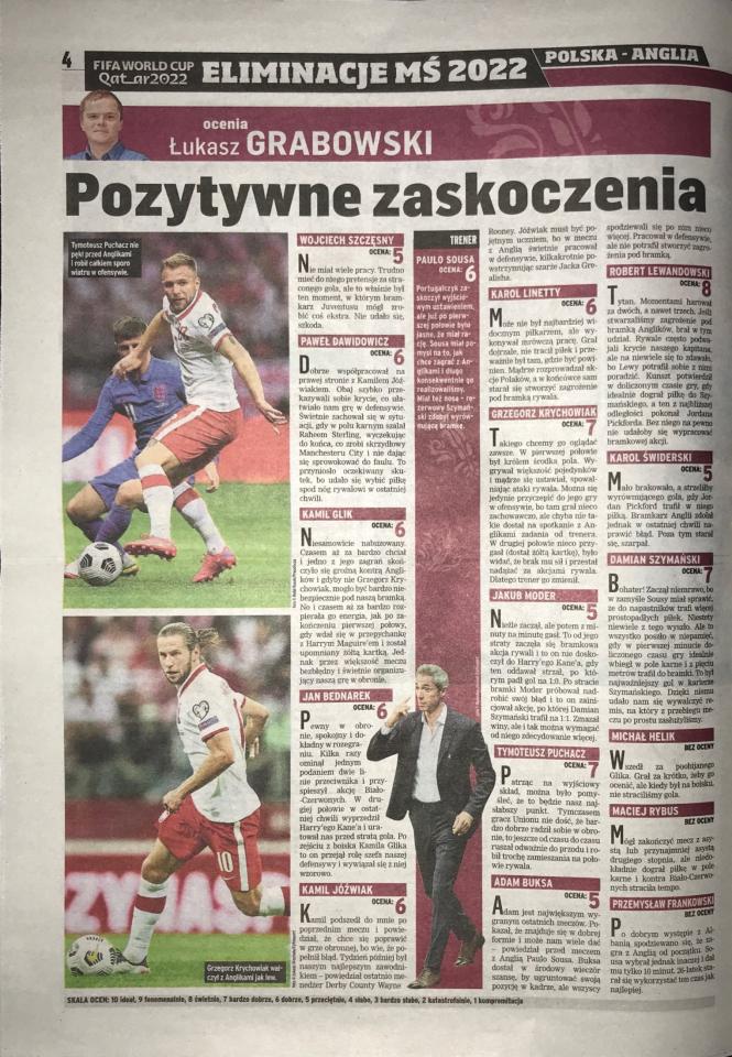 Przegląd Sportowy po meczu Polska - Anglia 1:1 (08.09.2021)