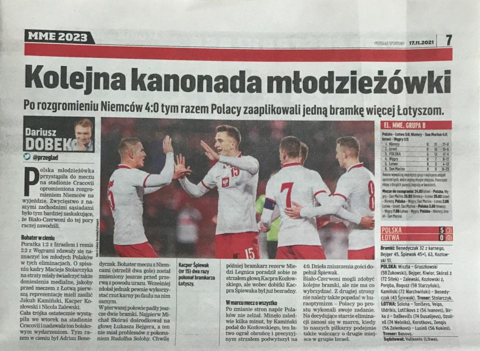 Przegląd Sportowy po meczu Polska - Łotwa 5:0 U21 (16.11.2021).