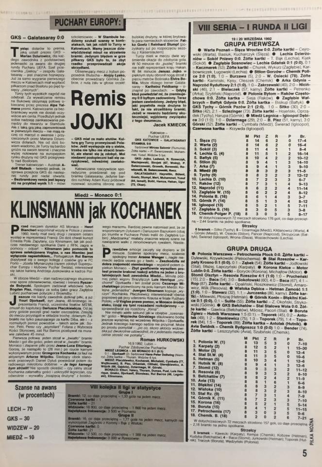 Piłka Nożna po GKS Katowice - Galatasaray Stambuł 0:0 (16.09.1992)