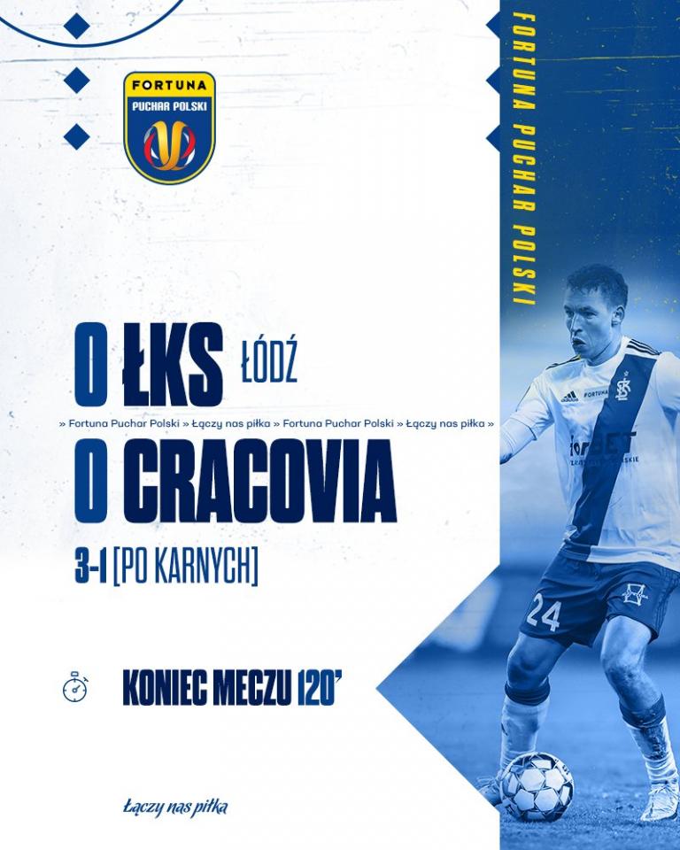 ŁKS Łódź - Cracovia 0:0, k. 3-1 (23.09.2021)