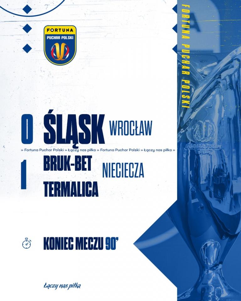 Śląsk Wrocław - Bruk-Bet Termalica Nieciecza 0:1 (23.09.2021)