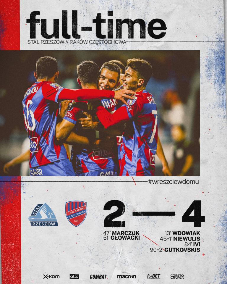Stal Rzeszów - Raków Częstochowa 2:4 (22.09.2021)