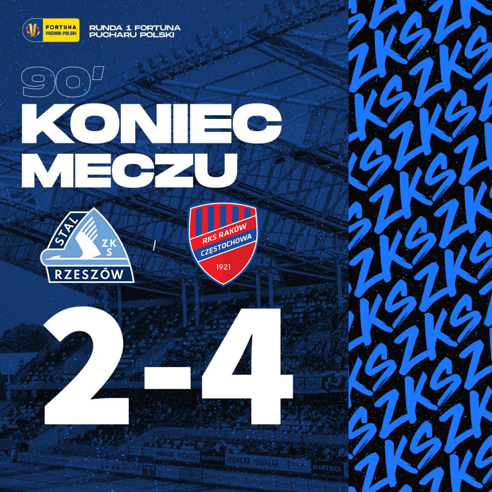Stal Rzeszów - Raków Częstochowa 2:4 (22.09.2021)