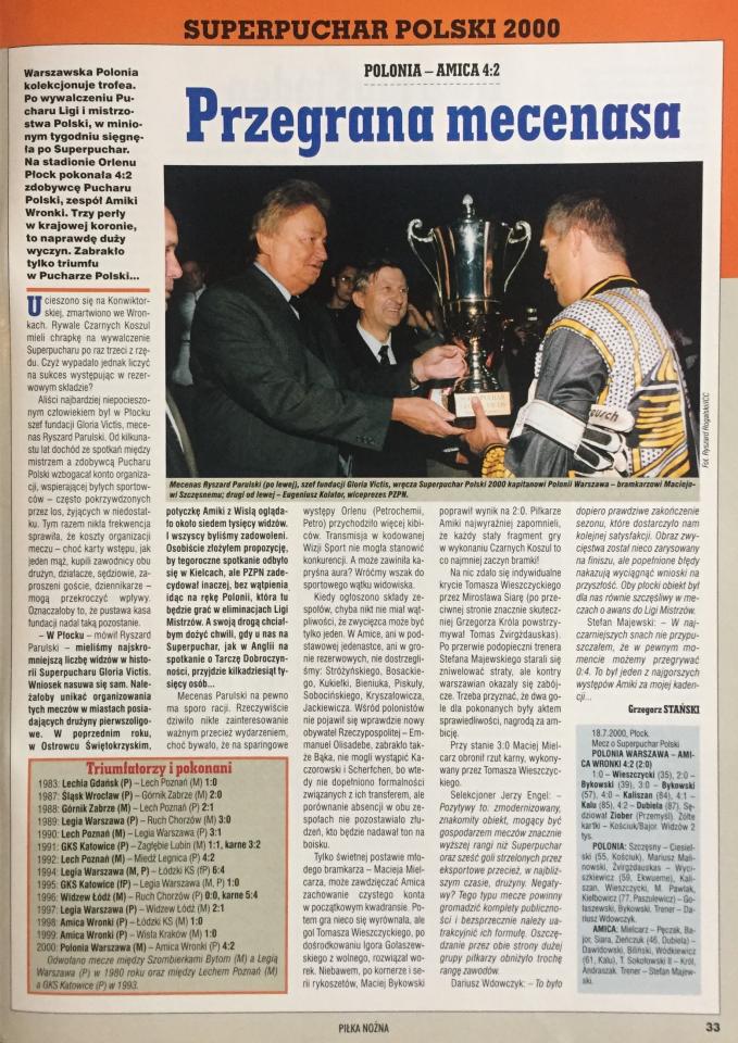 Piłka Nożna po Polonia Warszawa - Amica Wronki 4:2 (18.07.2000)