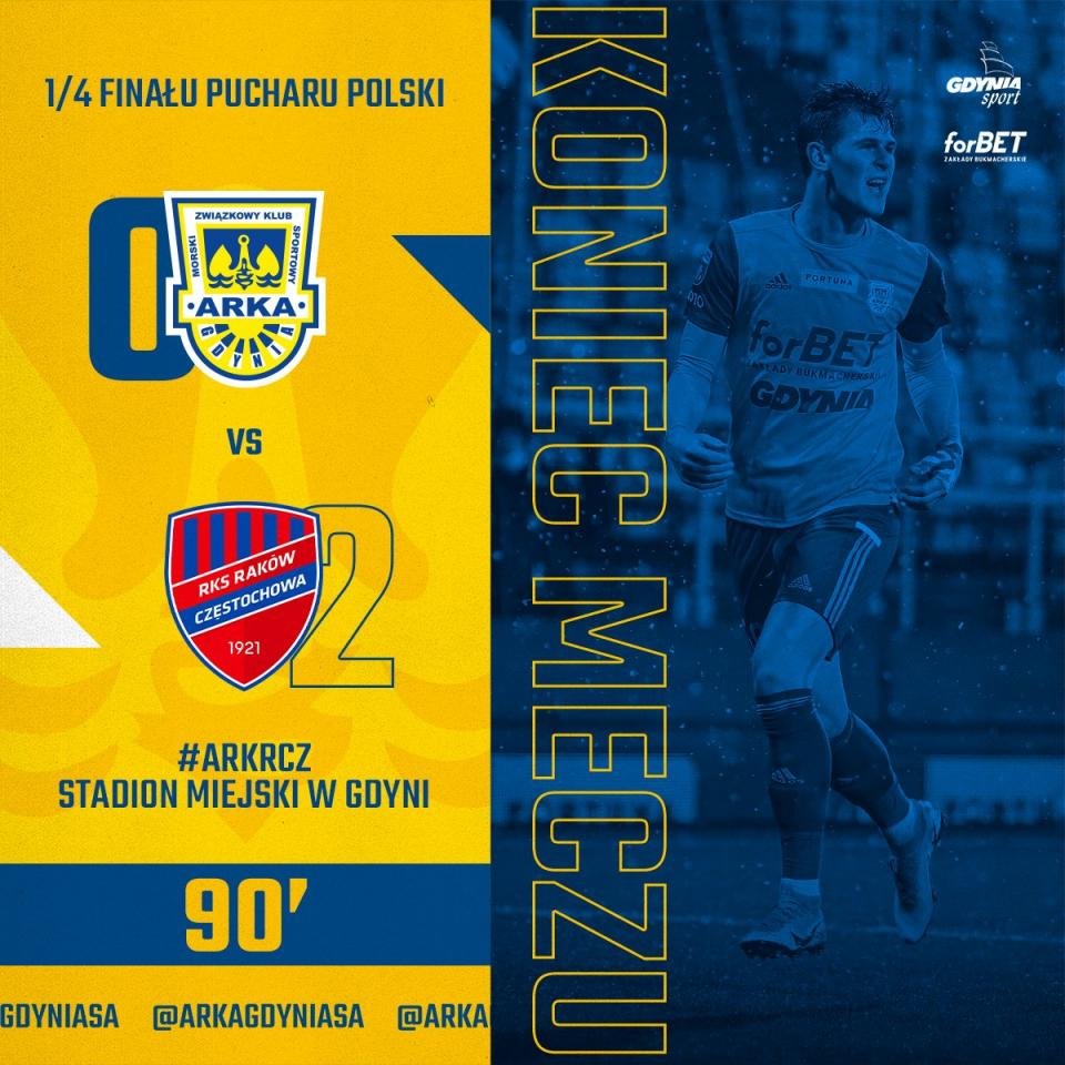 Arka Gdynia - Raków Częstochowa 0:2 (01.03.2022)