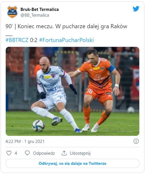 Bruk-Bet Termalica Nieciecza - Raków Częstochowa 0:2 (01.12.2021)