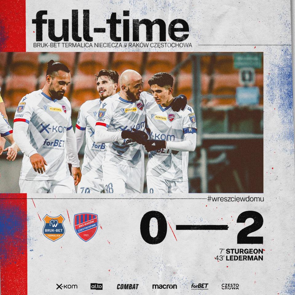 Bruk-Bet Termalica Nieciecza - Raków Częstochowa 0:2 (01.12.2021)