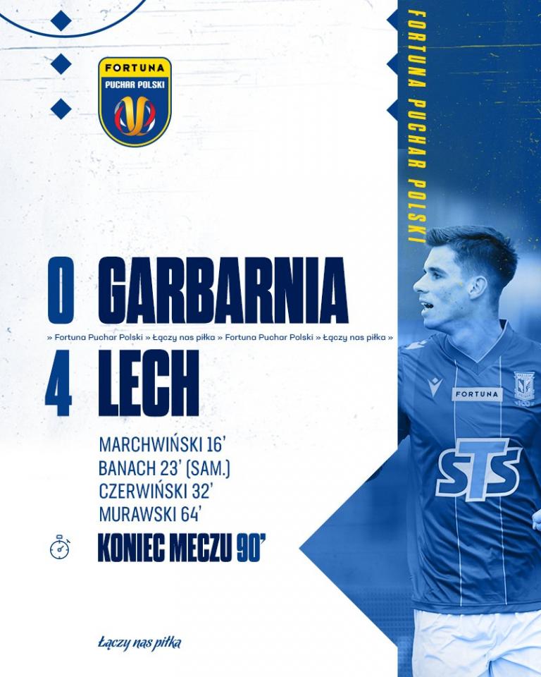Garbarnia Kraków - Lech Poznań 0:4 (01.12.2021)