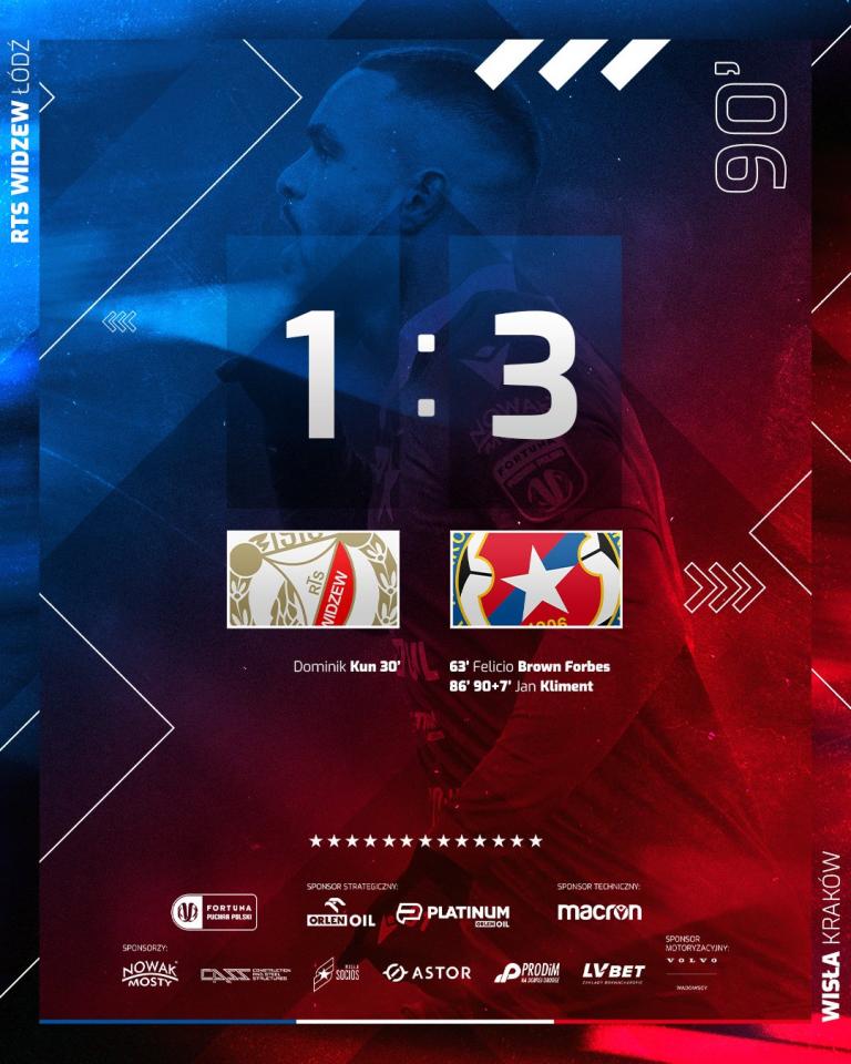 Widzew Łódź - Wisła Kraków 1:3 (02.12.2021)