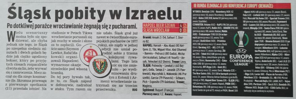 Hapoel Beer Szewa - Śląsk Wrocław 4:0 (12.08.2021) Przegląd Sportowy