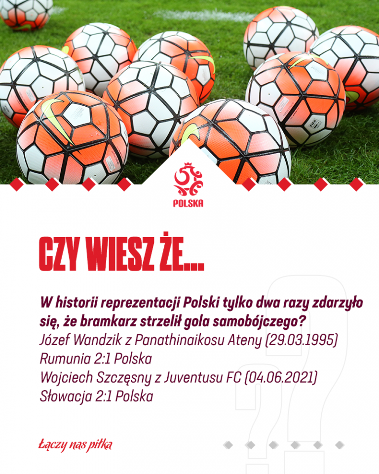 Polscy bramkarze - występy w reprezentacji (wg Wojciecha Frączka)