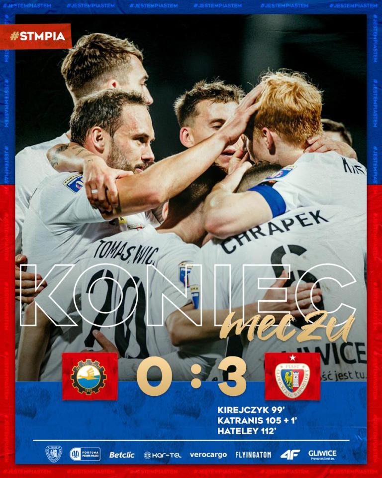 Stal Mielec - Piast Gliwice 0:3 pd. (18.10.2022)