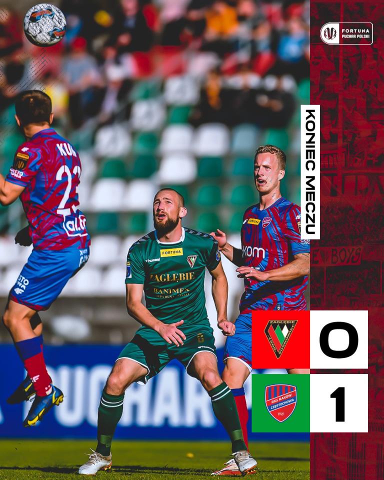 Zagłębie Sosnowiec - Raków Częstochowa 0:1 (18.10.2022)