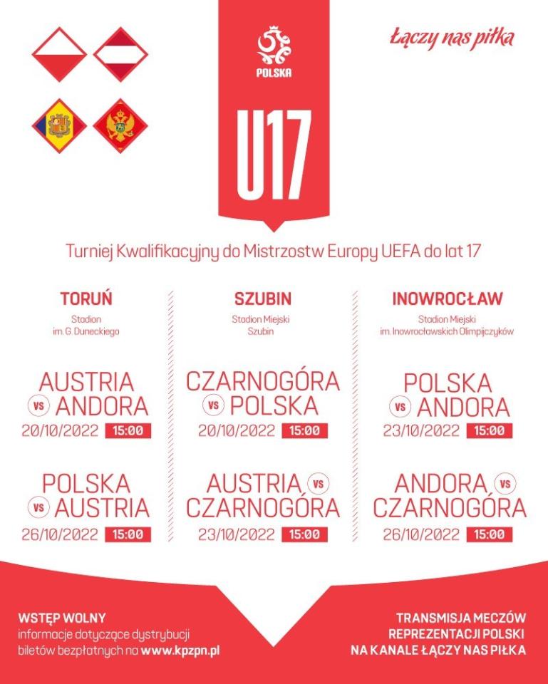 Czarnogóra - Polska 2:0 U17 (20.11.2022)