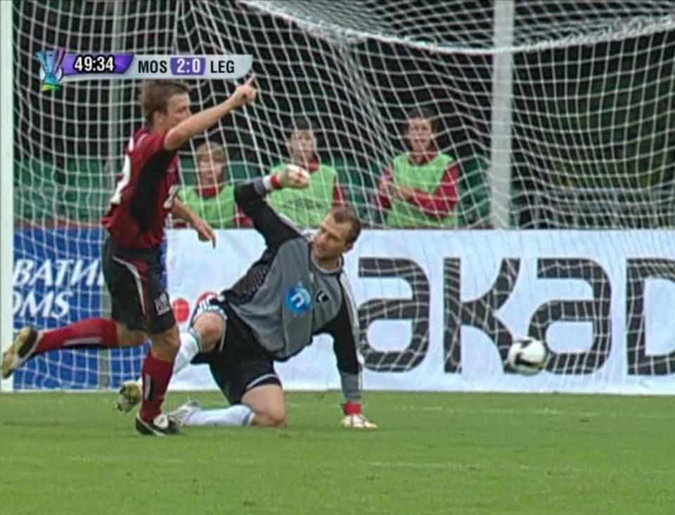 FK Moskwa - Legia Warszawa 2:0 (28.08.2008)