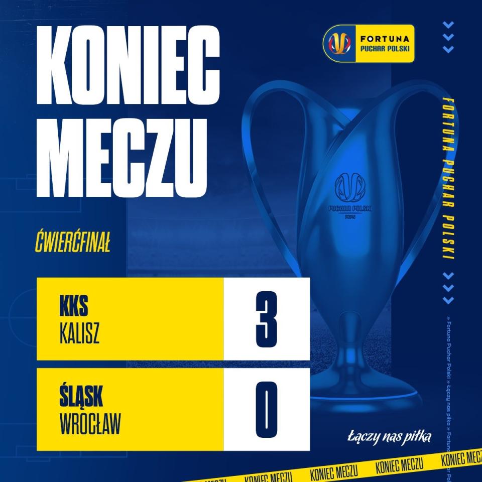 KKS Kalisz - Śląsk Wrocław 3:0 (01.03.2023)