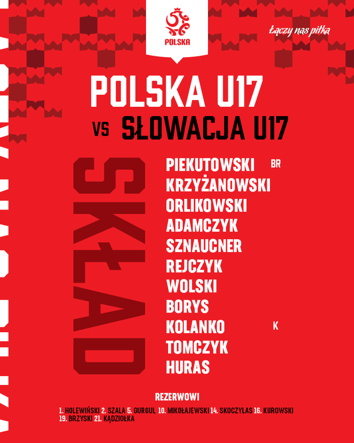 Skład na mecz Polska - Słowacja 5:0 U17 (28.03.2023)