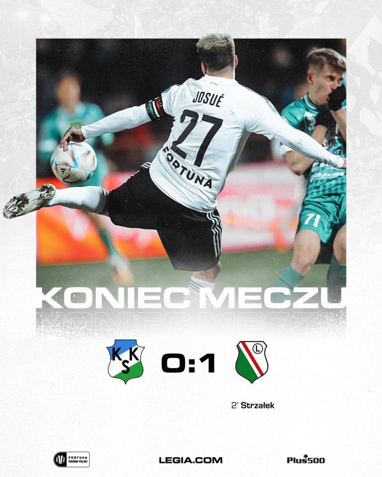 KKS Kalisz - Legia Warszawa 0:1, 04.04.2023