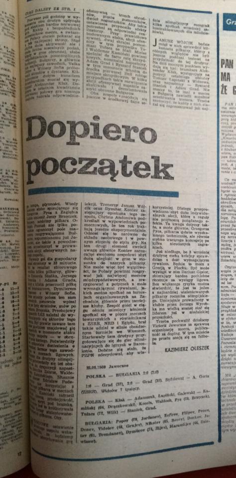 Piłka Nożna po meczu Polska - Bułgaria 2:0 U20 (22.08.1989)