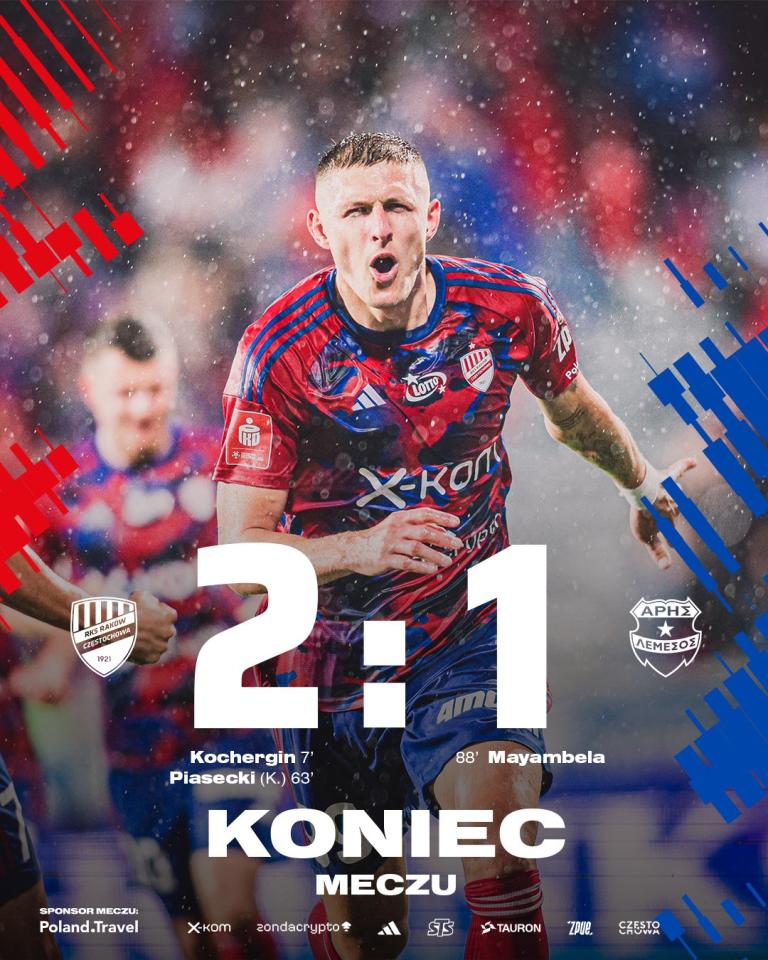 Raków Częstochowa - Aris Limassol 2:1 (08.08.2023)