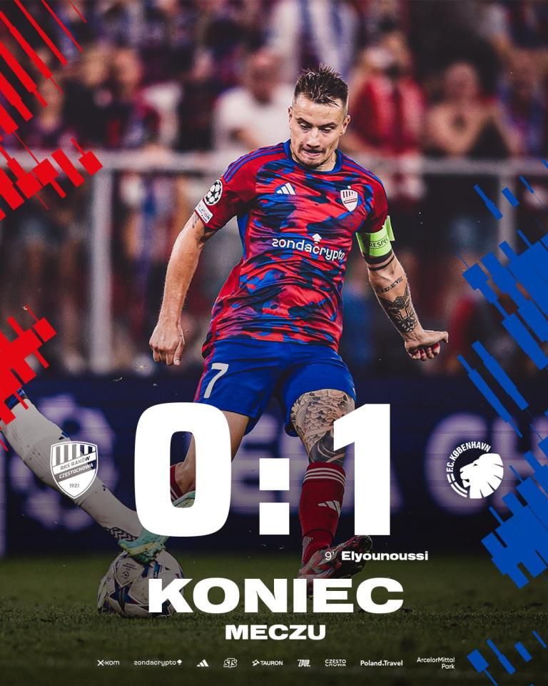 Raków Częstochowa - FC København 0:1 (22.08.2023)