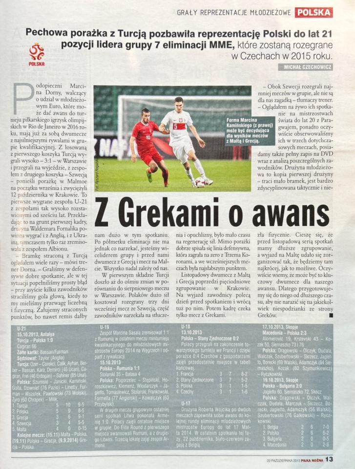 Piłka Nożna po meczu Turcja - Polska U21 1:0, 15.10.2013