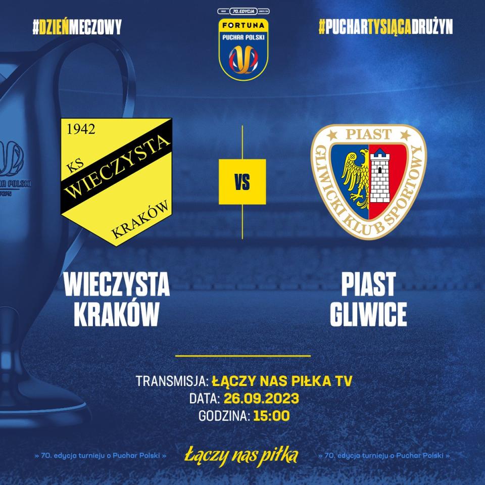 Wieczysta Kraków - Piast Gliwice 0:4 (26.09.2023)