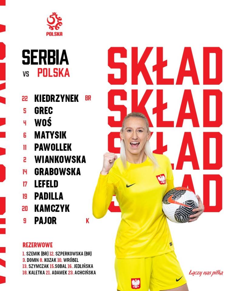 Serbia - Polska 1:1, 31.10.2023